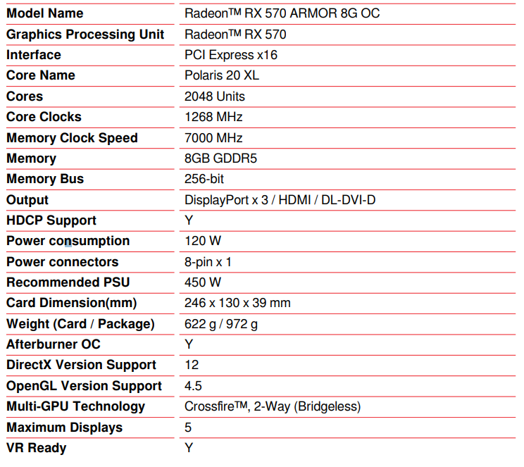 Review Msi Radeon Rx 570 Armor 8g Oc Ggwptech Pc Hardware Reviews
